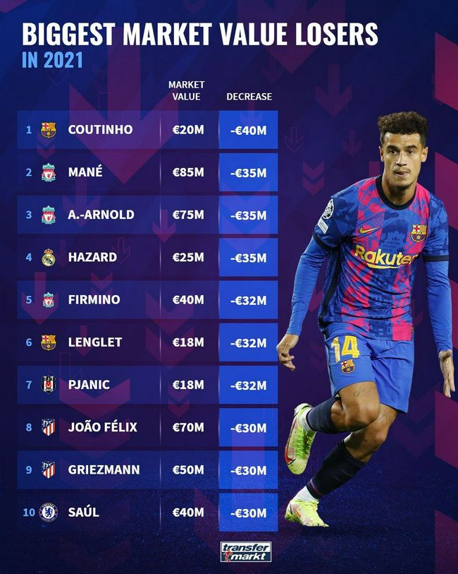 北京时间12月27日凌晨4点整，2023-24赛季英超第19轮在老特拉福德球场展开角逐，曼联坐镇主场迎战阿斯顿维拉。